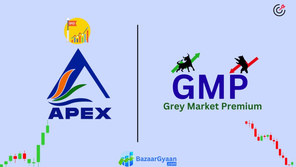 Apex Ecotech SME IPO GMP (एपेक्स इकोटेक लिमिटेड आईपीओ)