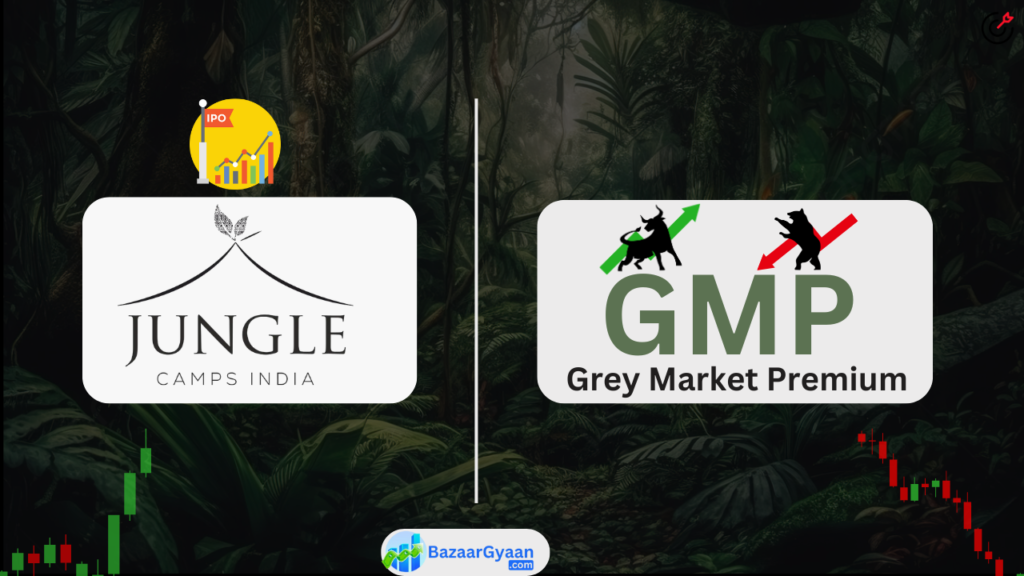 Jungle Camps India SME IPO GMP(जंगल कैम्प्स इंडिया आईपीओ)