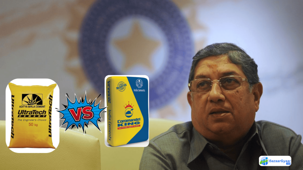 N. Srinivasan India Cements CEO इस्तीफा