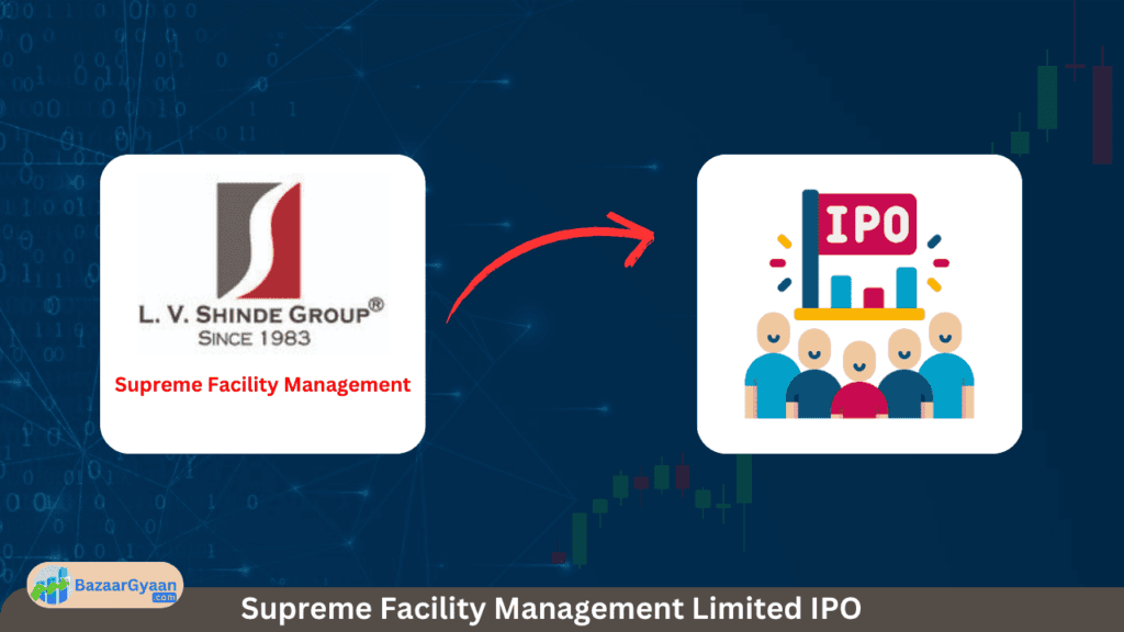 Supreme Facility Management Limited IPO