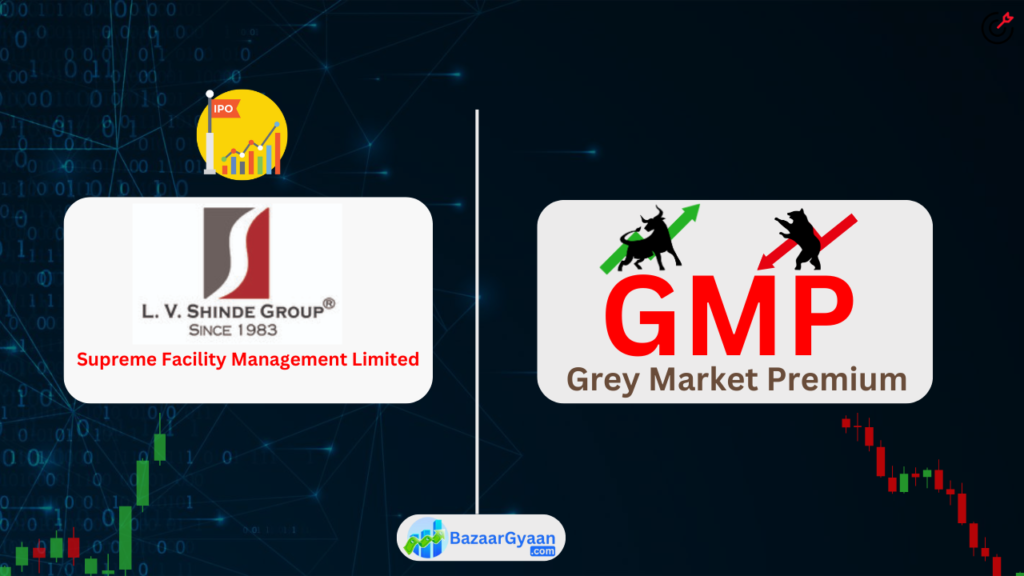 Supreme Facility Management SME IPO GMP(सुप्रीम फैसिलिटी मैनेजमेंट आईपीओ)