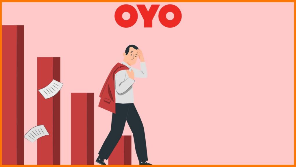 OYO के FY26 के वित्तीय अनुमान, जिसमें Rs 1,100 करोड़ PAT और Rs 2,000 करोड़ EBITDA का अनुमान है, जो Motel 6 के अधिग्रहण से प्रभावित हैं।