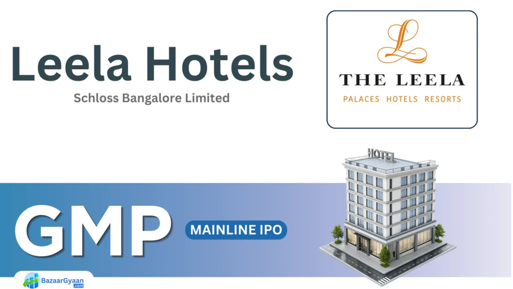 Leela Hotels IPO GMP latest market update on 20 May 2025 showing zero premium