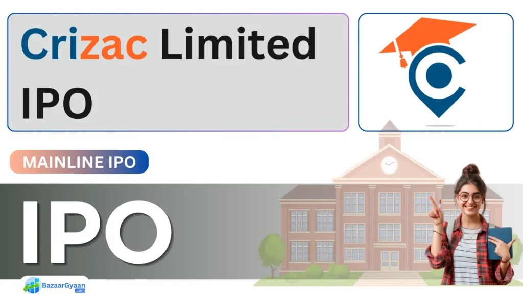 Crizac IPO 2025 Subscription and Price Band Details