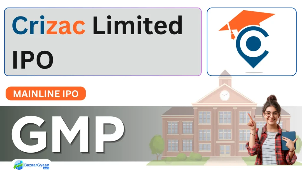 Crizac IPO GMP Today | क्रिज़ैक आईपीओ ग्रे मार्केट प्रीमियम आज का रेट