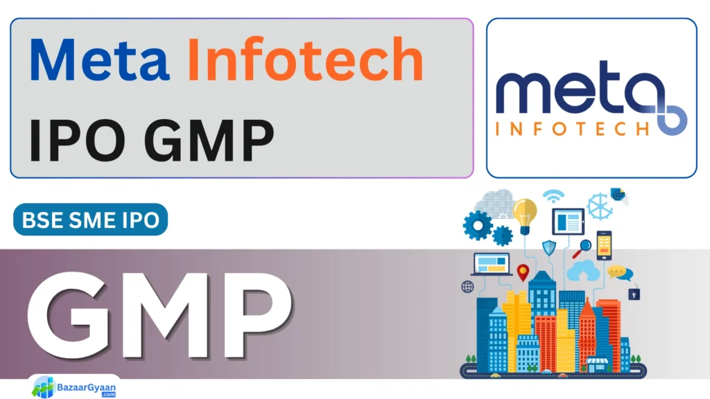 Meta Infotech SME IPO का ग्रे मार्केट प्रीमियम (GMP) - नवीनतम अपडेट