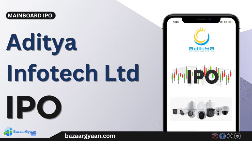 Aditya Infotech IPO details including issue size, price band, and listing date