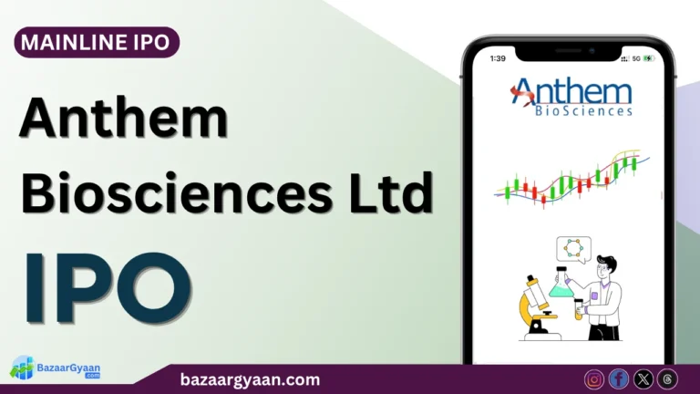 Anthem Biosciences IPO details including dates, price band, lot size, and list