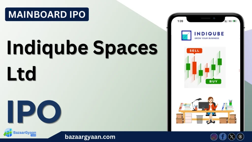 Indiqube Spaces IPO details, price band, dates, and listing information