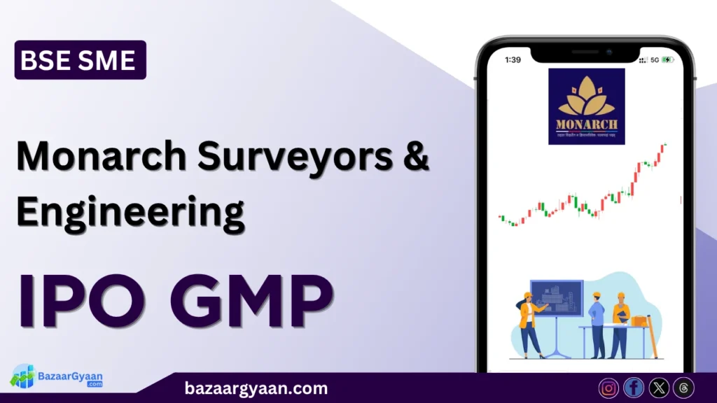 Monarch Surveyors SME IPO GMP Today: Latest Grey Market Premium Update