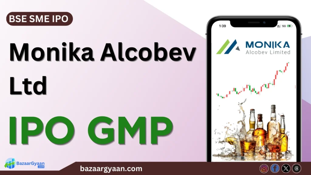 Monika Alcobev SME IPO details including lot size, price band, and subscription information.