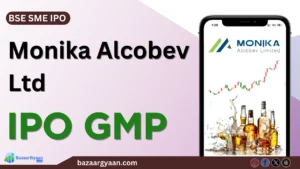 Monika Alcobev SME IPO details including lot size, price band, and subscription information.