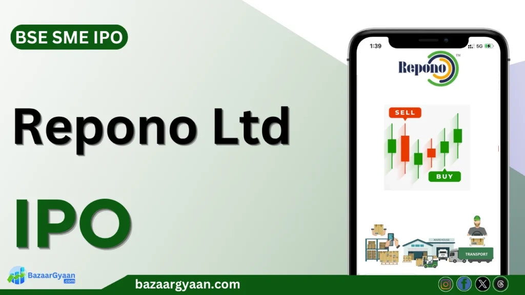 Repono IPO details – dates, price band, lot size