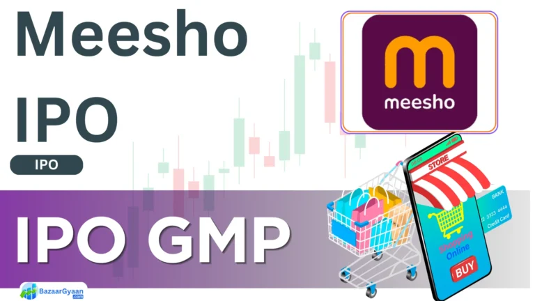 Meesho IPO GMP today, Meesho IPO grey market premium details, latest Meesho IPO updates