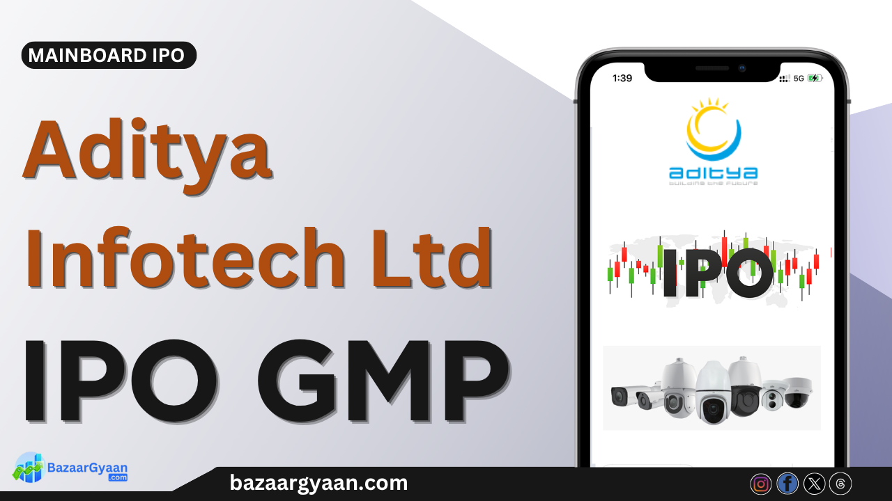 Aditya Infotech IPO GMP Today | Grey Market Premium, Kostak & Subject to Sauda Aditya Infotech IPO GMP Today – Latest Grey Market Premium Update