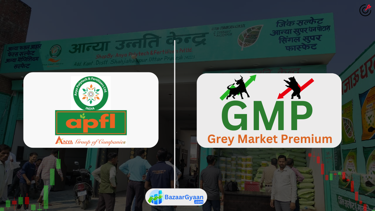 Anya Polytech SME IPO GMP (आन्या पॉलीटेक आईपीओ), Latest GMP Today in Hindi