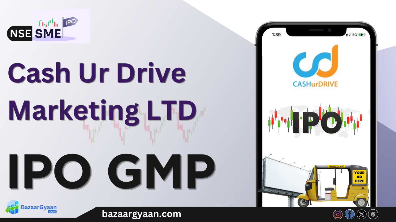 Cash Ur Drive Marketing IPO GMP – Latest Grey Market Premium Details Cash Ur Drive Marketing SME IPO GMP Today