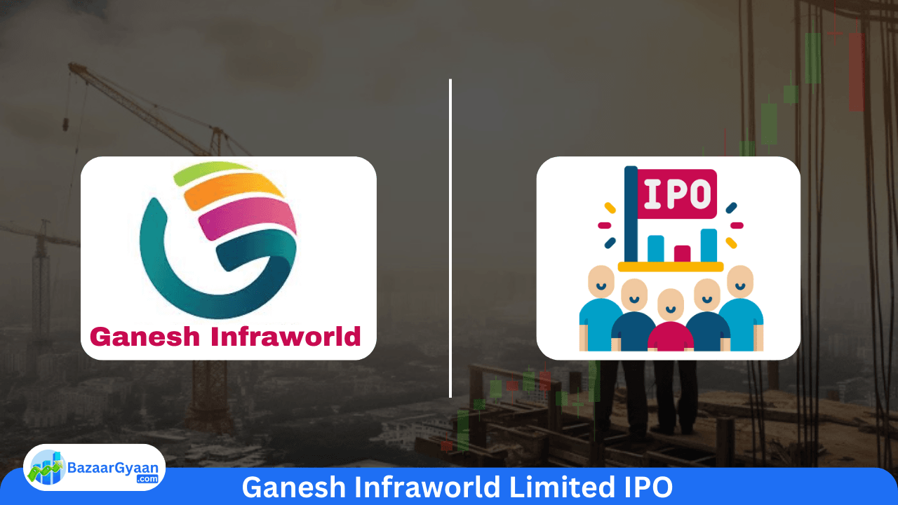 Ganesh Infraworld IPO Details Ganesh Infraworld IPO Details