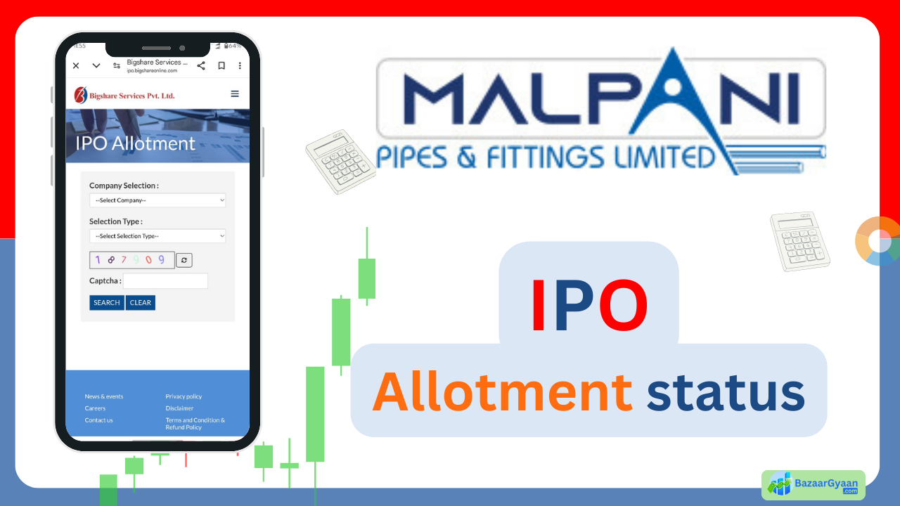 Malpani Pipes SME IPO Allotment Status