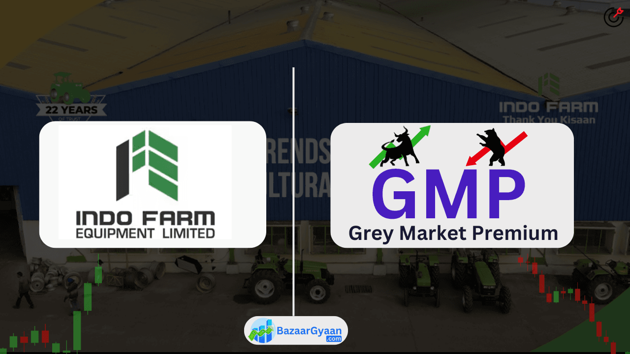 Indo Farm Equipment IPO GMP Indo Farm Equipment IPO GMP(इंडो फार्म इक्विपमेंट आईपीओ)