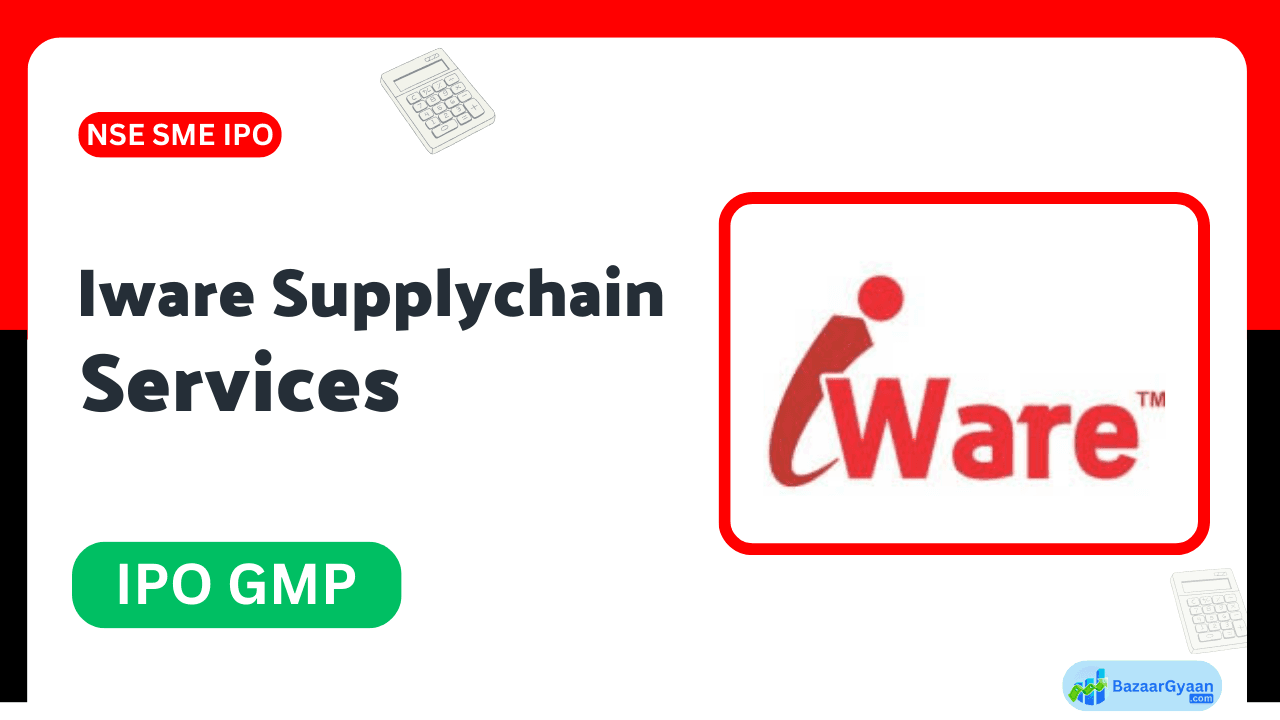 Iware Supplychain Services SME IPO GMP Movement Iware Supplychain Services SME IPO GMP Movement