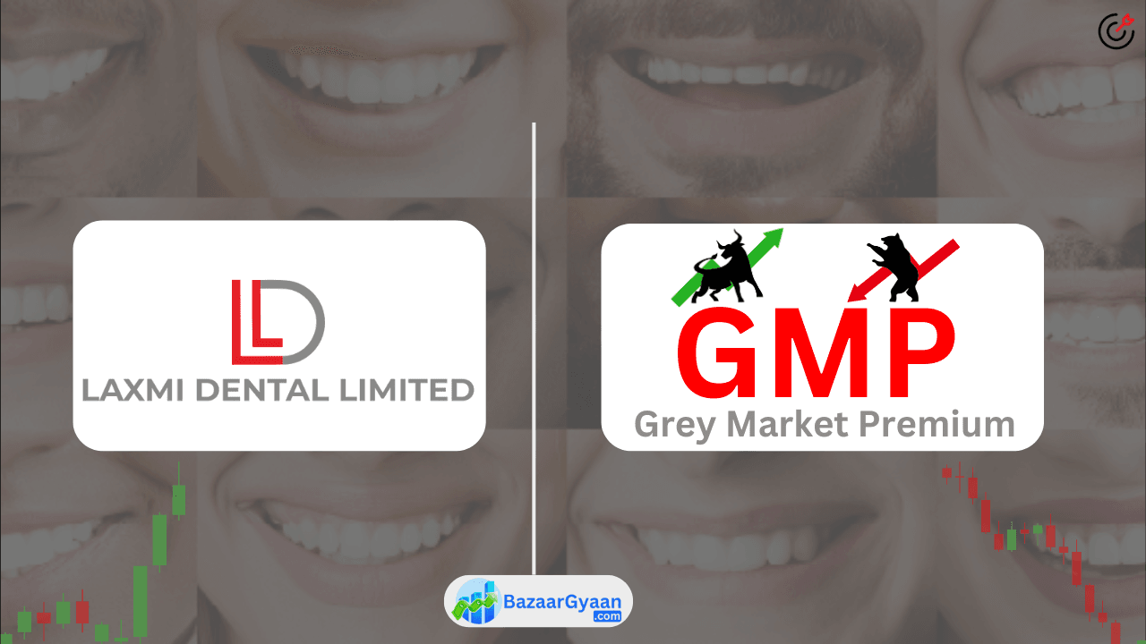 Laxmi Dental IPO GMP Laxmi Dental IPO GMP