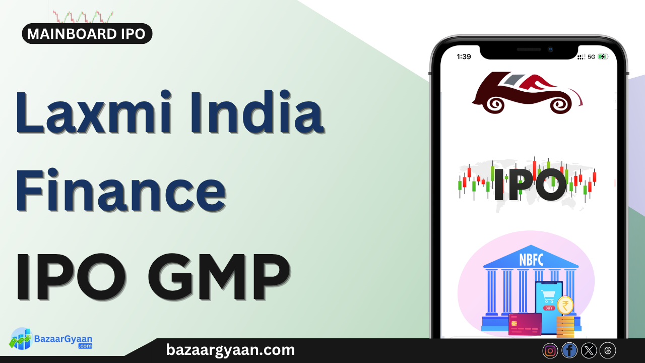 Laxmi India Finance IPO GMP Today - Grey Market Premium