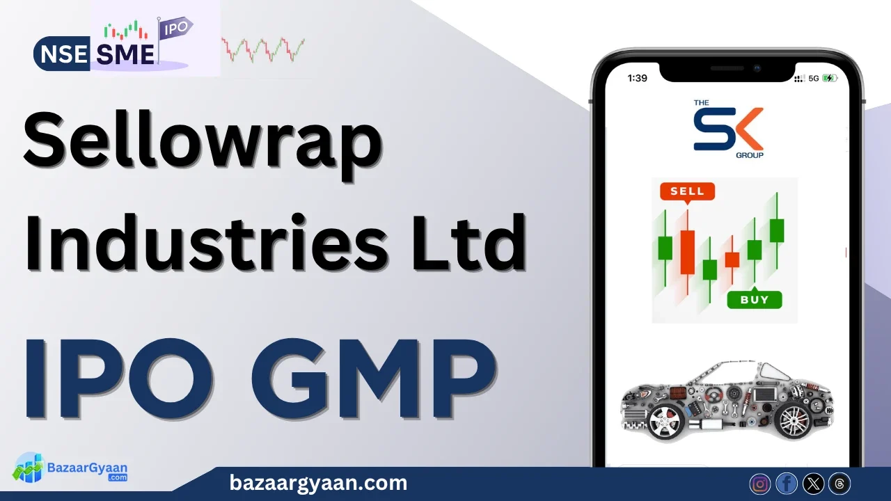 Sellowrap Industries Ltd ipo gmp Sellowrap Industries SME IPO GMP Today - Latest Grey Market Premium Update