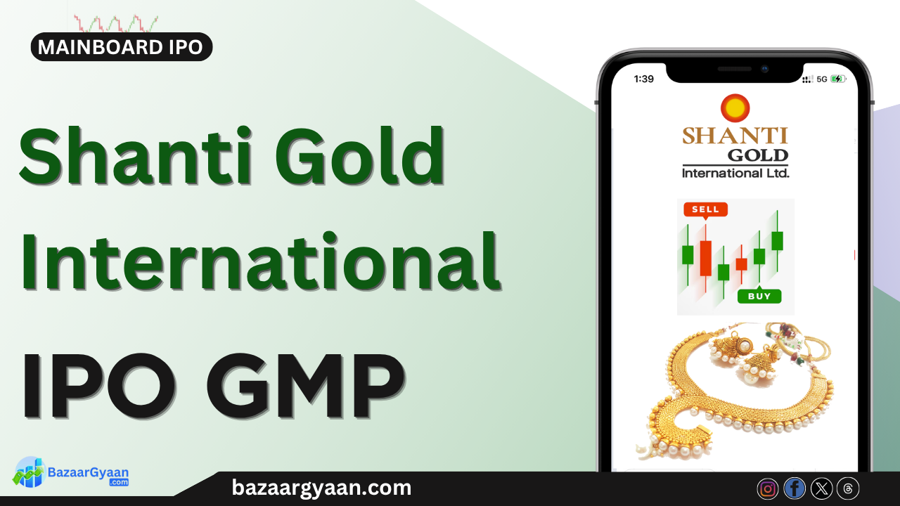 Shanti Gold International IPO GMP Trends Shanti Gold International IPO GMP Overview