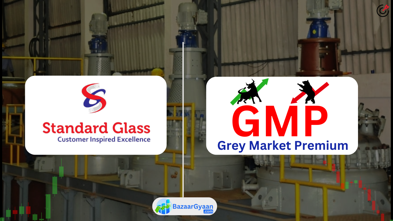 Standard Glass Lining IPO GMP (स्टैंडर्ड ग्लास लाइनिंग लिमिटेड)