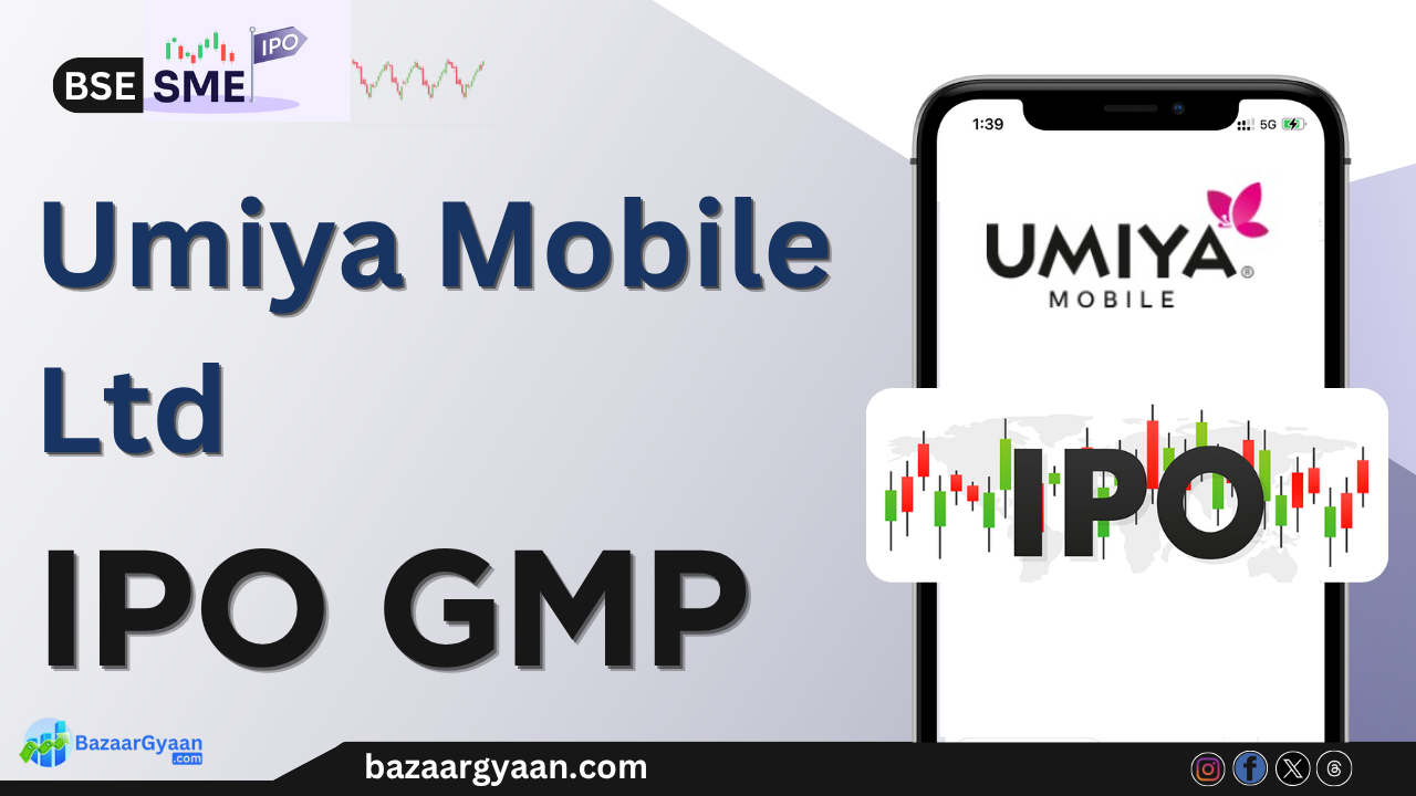 Umiya Mobile Ltd ipo gmp (1) Umiya Mobile SME IPO GMP Latest Update