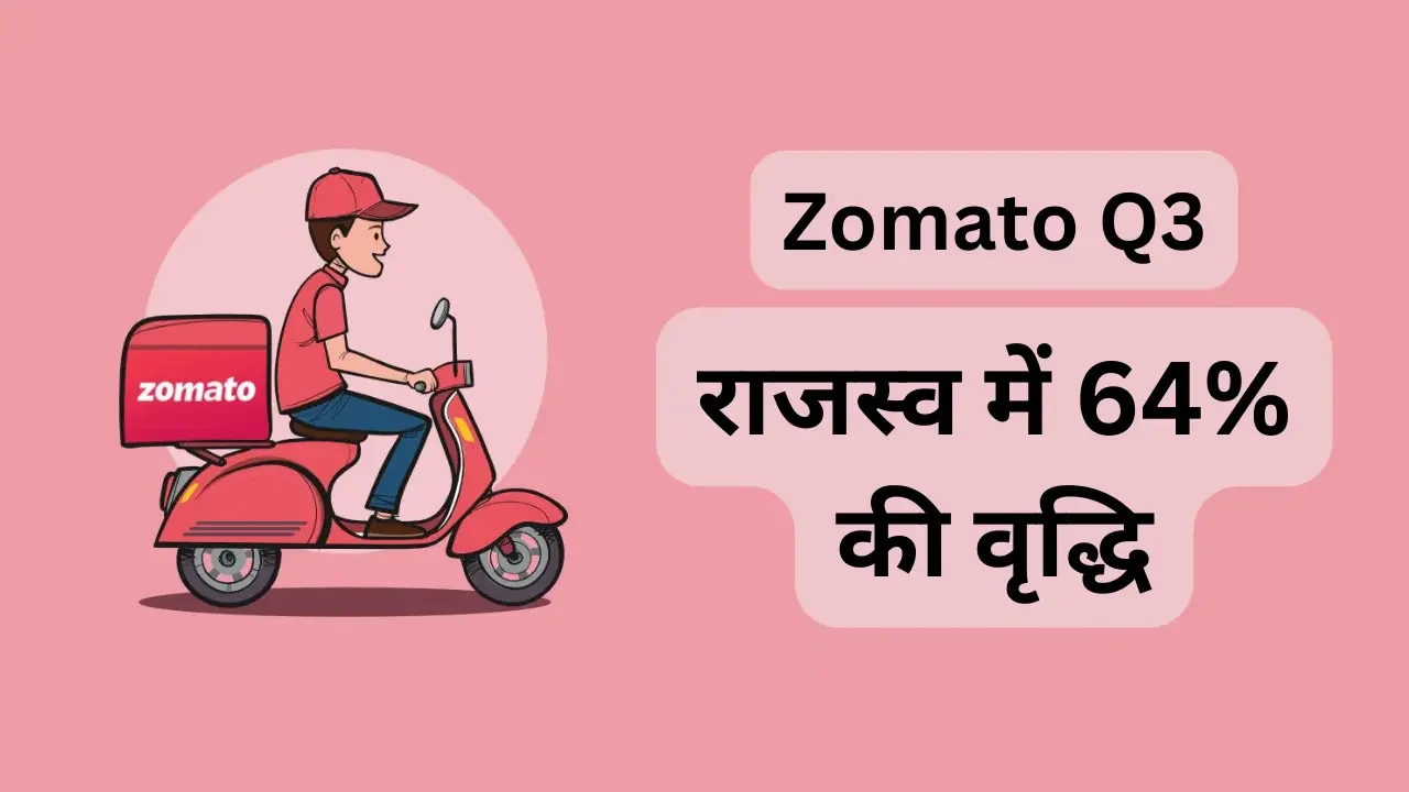 Zomato Financial Results