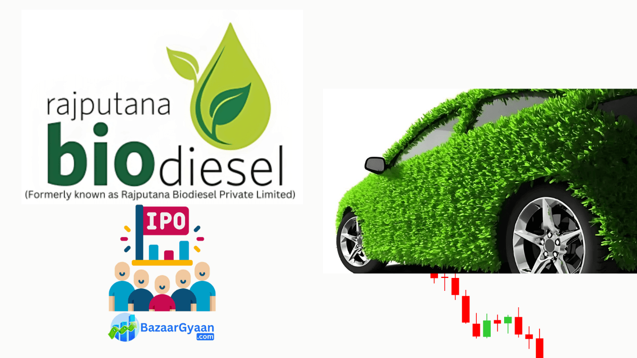 rajputana Biodiesel IPO rajputana Biodiesel IPO
